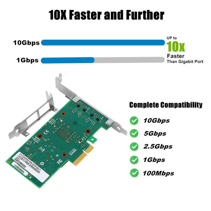 Vogzone 10Gb PCI-E NIC Network Card for Intel X550-T2,2.5GbE/5GbE/10GbE Copper Dual RJ45 Ports,with Intel ELX550AT2 Chip,10GbE PCI Express 3.0 X4 Ethernet Adapter Support Windows/Linux/VMware - Image 3